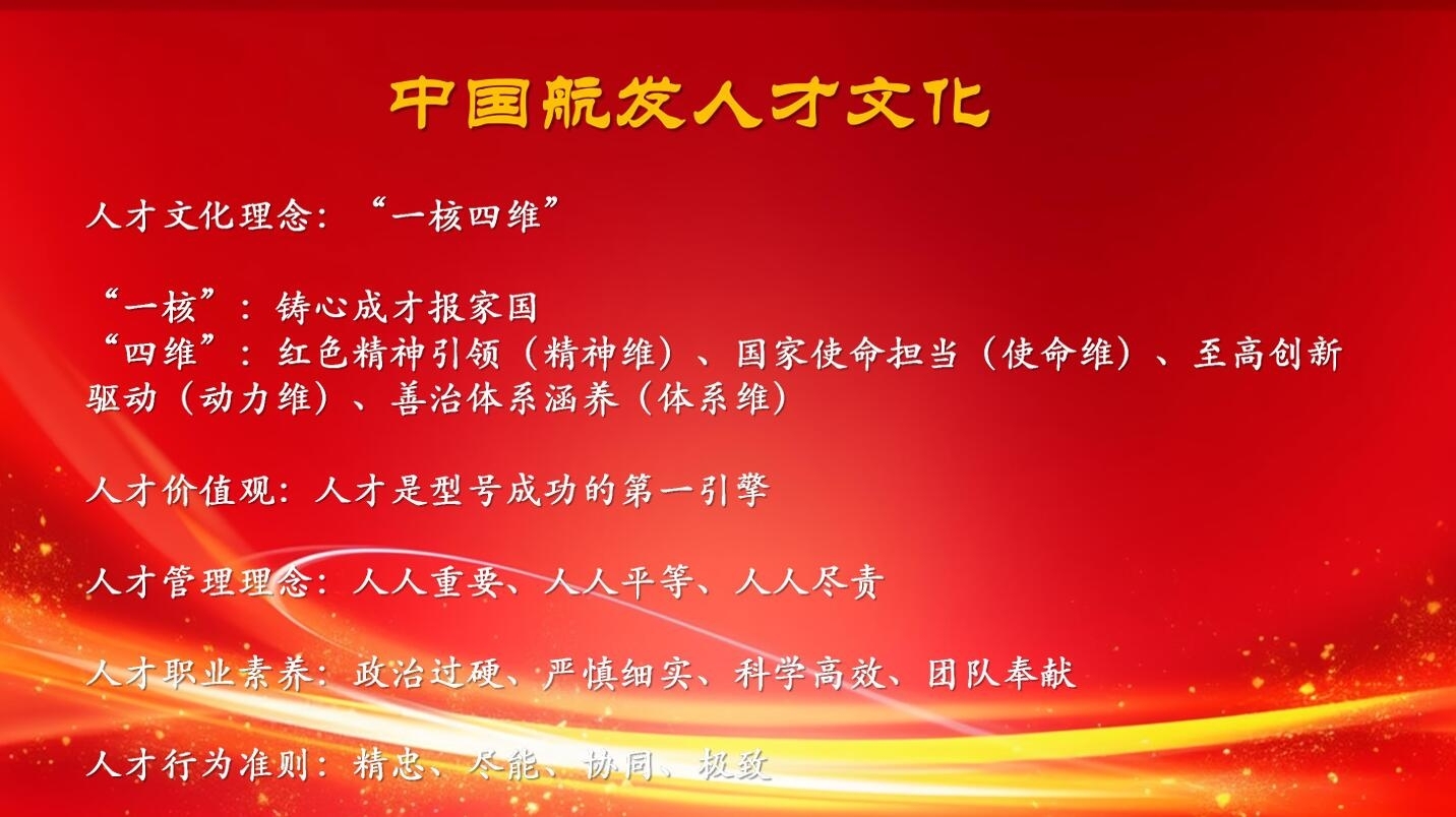 中国航发人才文明
