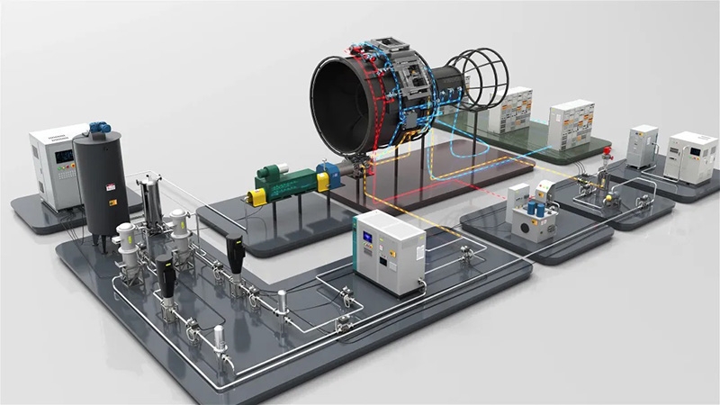 发动机控制零碎综合验证平台
